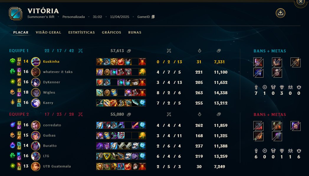 Kuskinha O Gângser 🐭Ⓜ️ tweet media