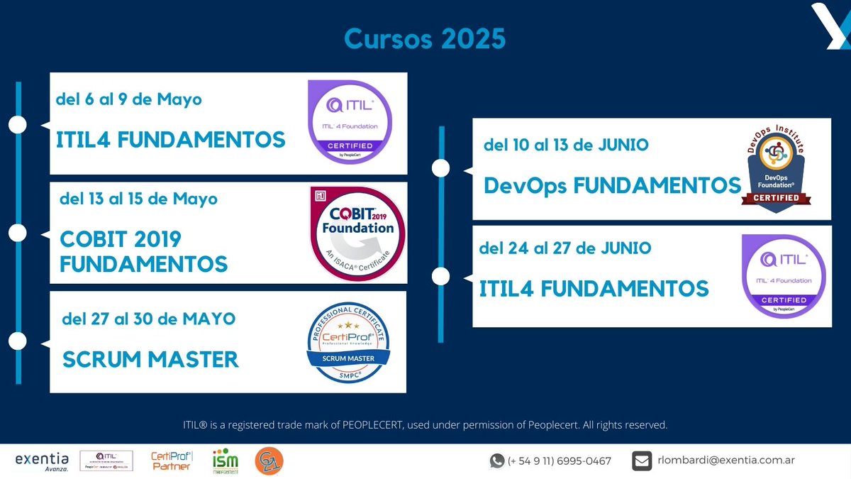 ExentiaArg's tweet photo. VOLVIMOS CON TODO!!! CALENDARIO 2025. https://t.co/vkBxm8UfiG