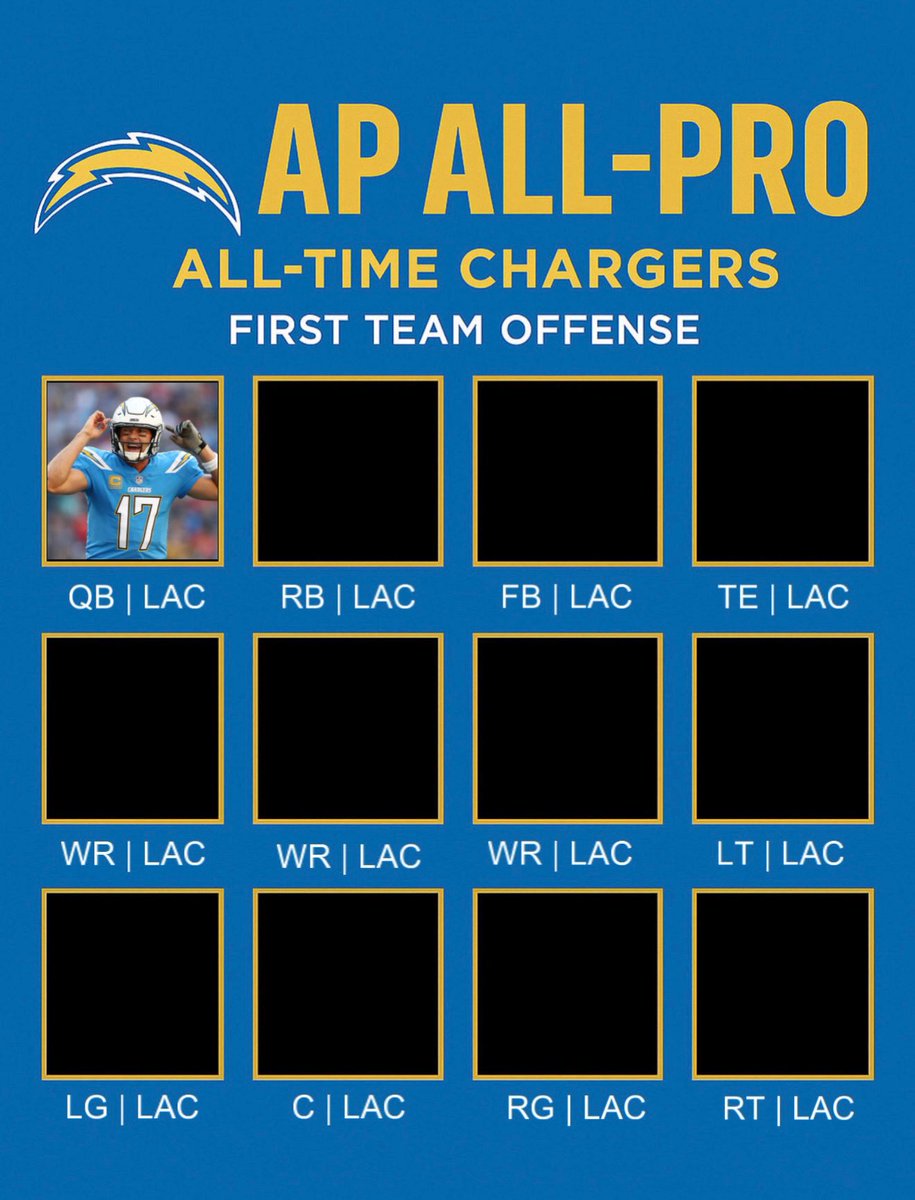 ChargersMuse tweet media