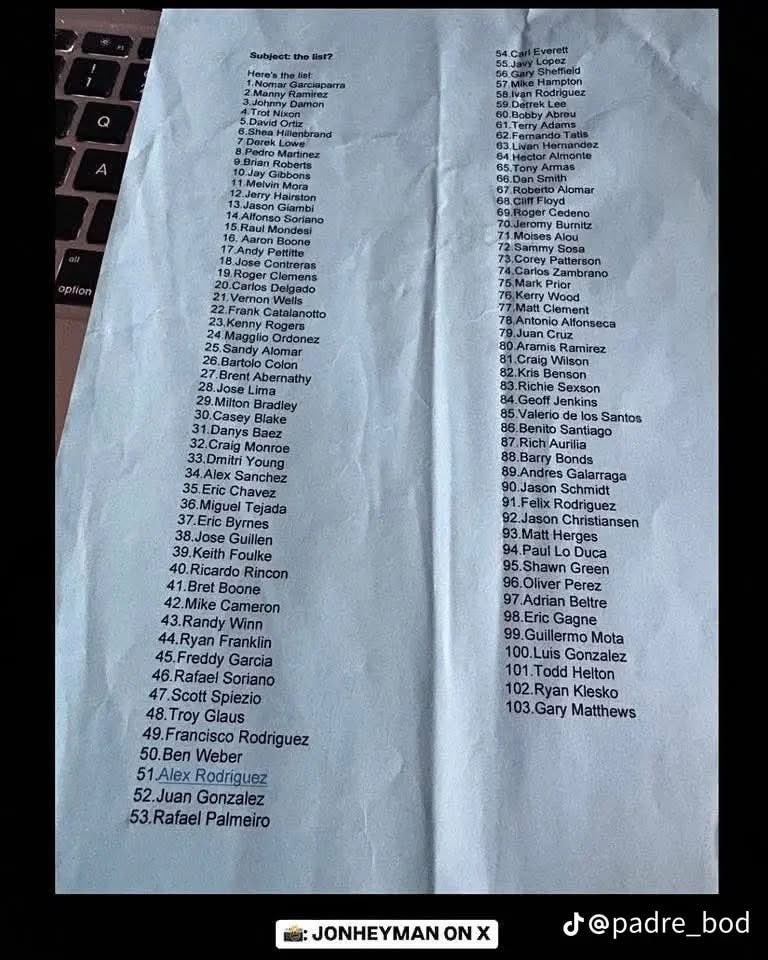 nut_history's tweet photo. So Jon Heyman posted this list and then immediately deleted it.... https://t.co/EbCW6zdK5l