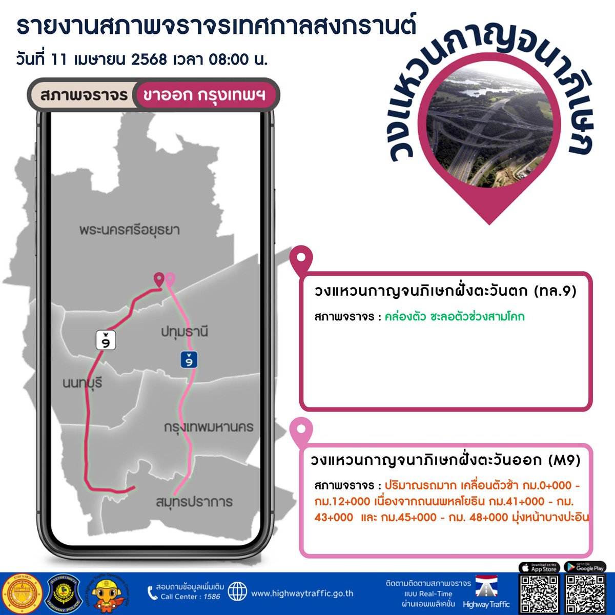 js100radio's tweet photo. 12 เม.ย.68 เวลา 08:00 น. กรมทางหลวงรายงานสภาพจราจร บนทางหลวงสายหลัก ทางหลวงพิเศษระหว่างเมือง ช่วงเทศกาลสงกรานต์ 2568 ขาออก กทม. https://t.co/A26MKSOWXA