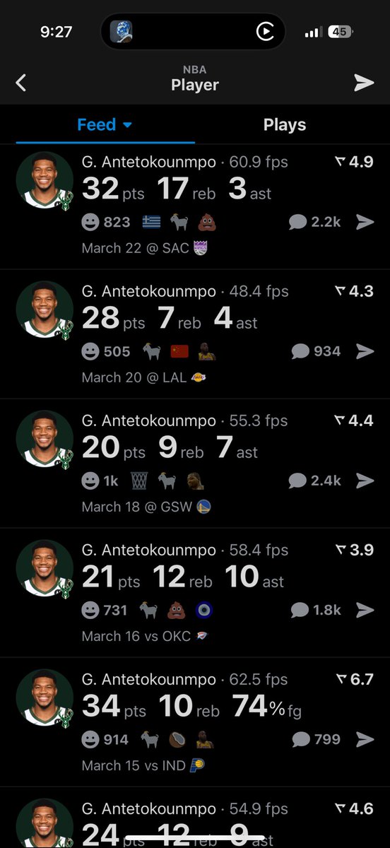34for2's tweet photo. Look up consistency in the dictionary and it’s Giannis Antetokounmpo 

Best. In. The. World. https://t.co/qbUSltfo8c