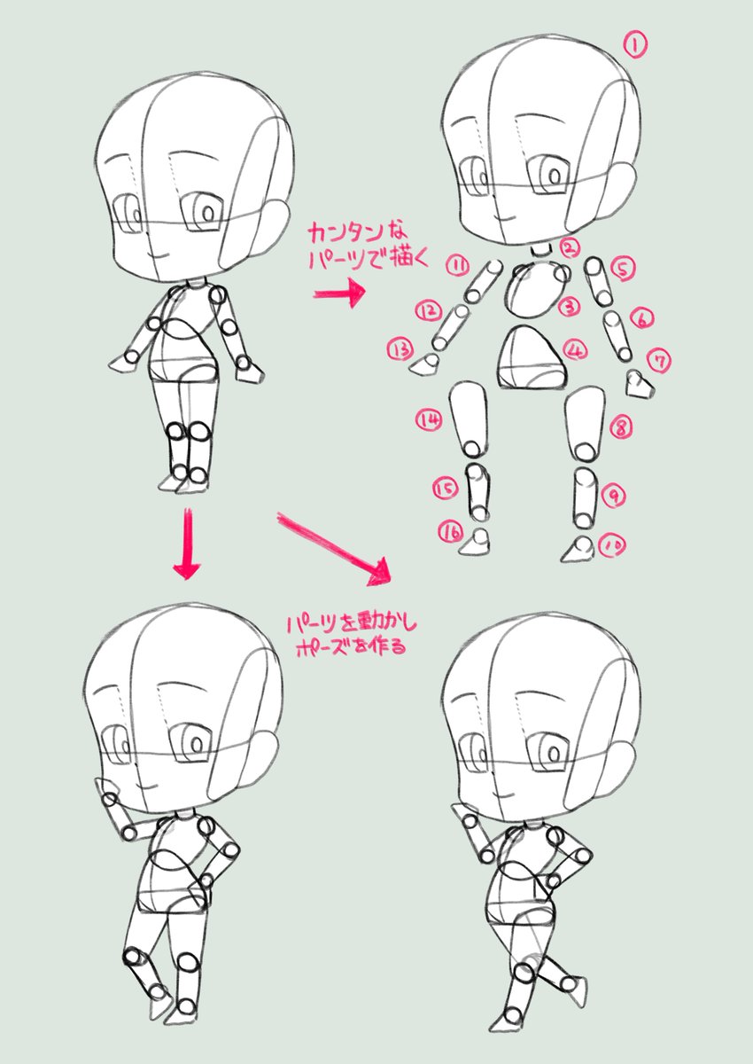 【簡単な図形で描いてみよう】

初心者において、人の体はとても難しいと思います。
そこでまずは画像1のようにそれぞれのパーツを「別れレイヤー」で簡単な図形で描き、それを動かすことでポーズを作る練習をしてみましょう。 