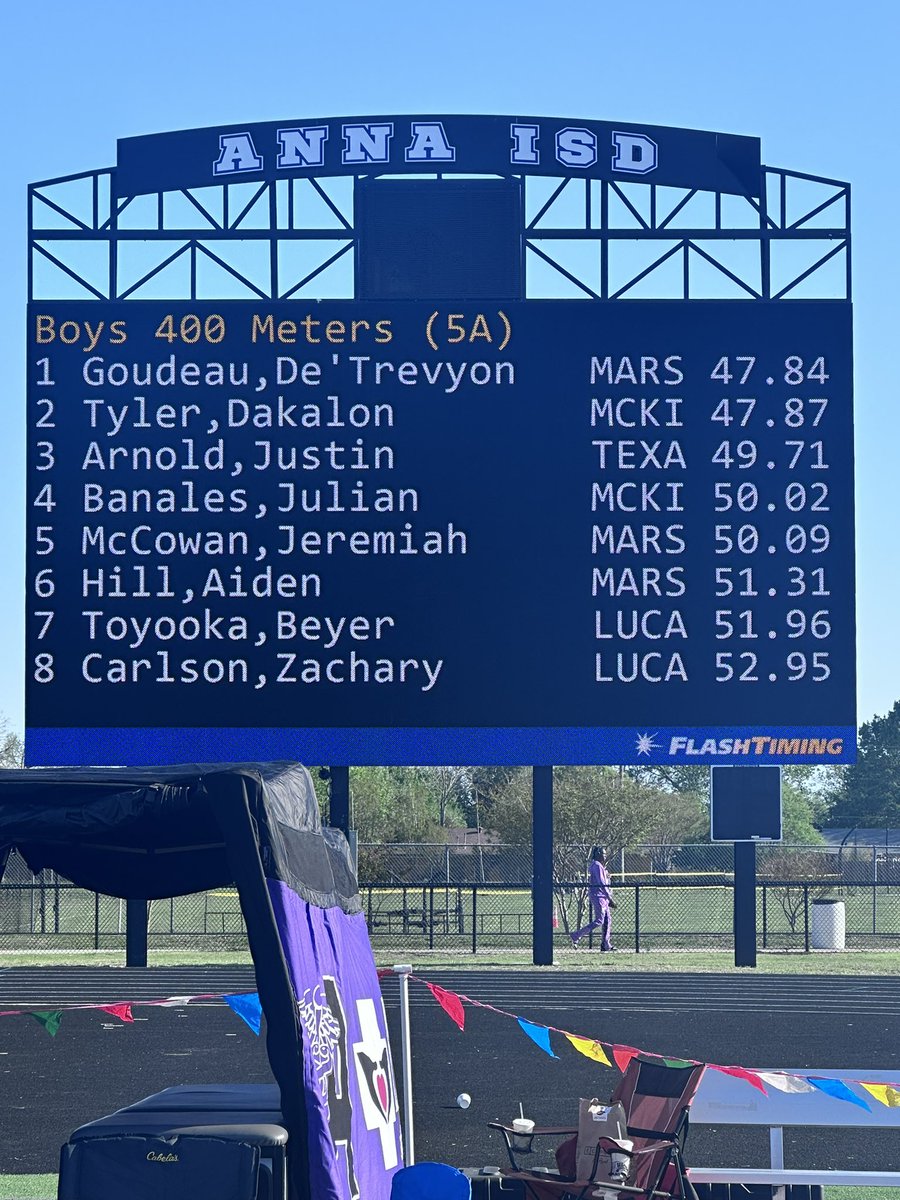 Congratulations to our 2025 Regional Qualifiers.

Zanasia Nelson - Shotput 
Dayjon Jamison - Long &amp; Triple Jump 
Limaje Stuckey - Triple Jump 
Sam Cross - Pole Vault 
Justin “Mr. 49” Arnold - 400m Dash