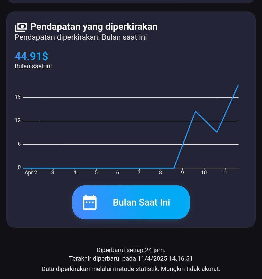 #UPDATE kèo MXH #waveful

Nếu video (nội dung) của bạn là FYP (nhiều người xem) thì thu nhập càng cao 

Đăng ký: invites.waveful.app/ct49

tham gia  (Cộng đồng) invites.waveful.app/Hzcb
Theo dõi mời mọi người tham gia cộng đồng để chúng ta có thể hỗ trợ lẫn nhau