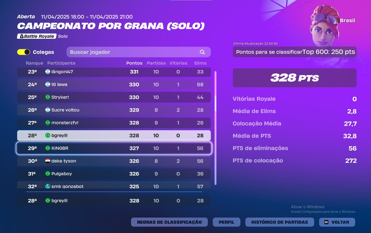 QUALED FINALS SOLO CASH CUP 🤖