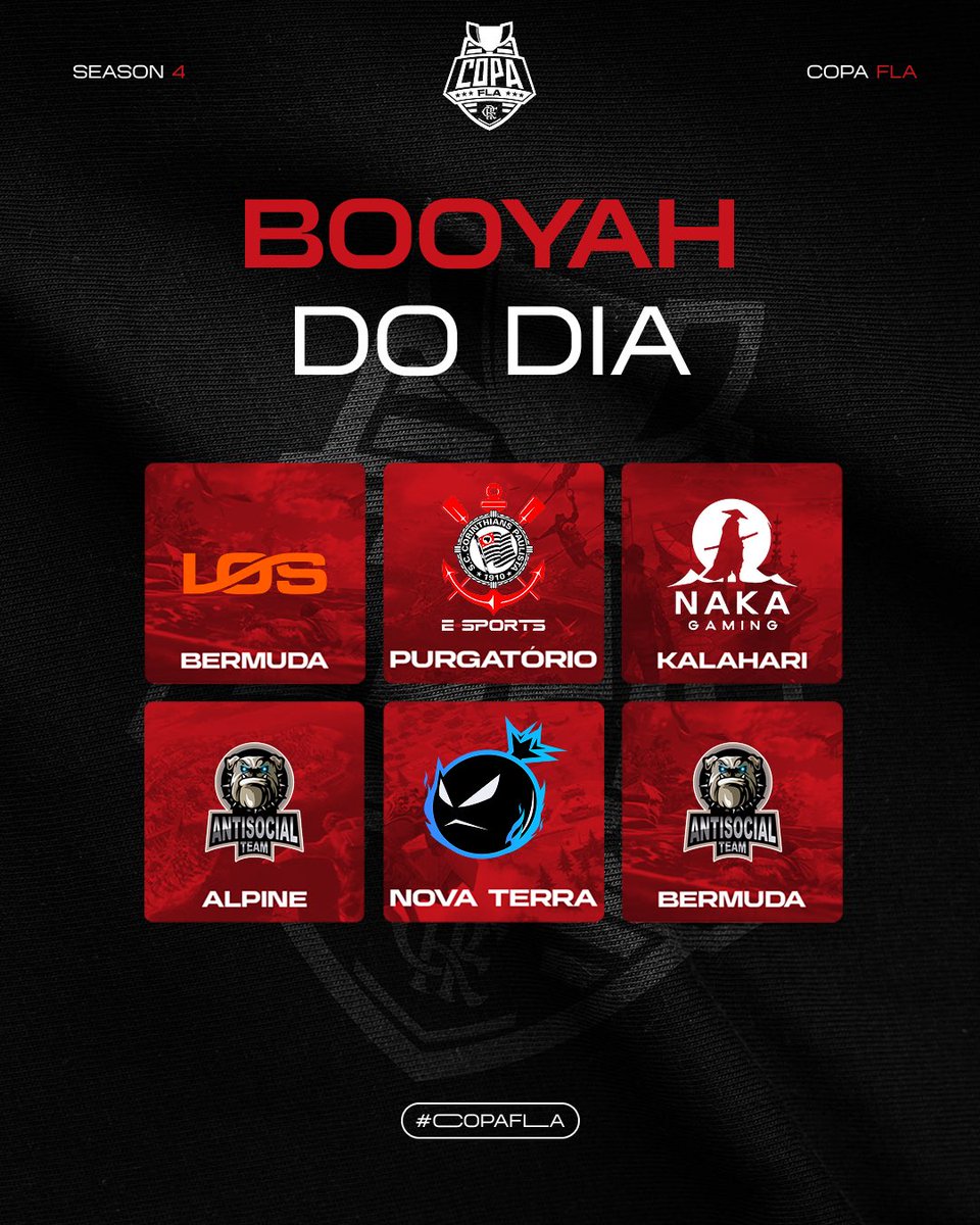 copaflagg's tweet photo. Estão definidos!
Esses são os 12 classificados que vão disputar a grande final da #CopaFla Season 4! https://t.co/Cdq4ue7ghu