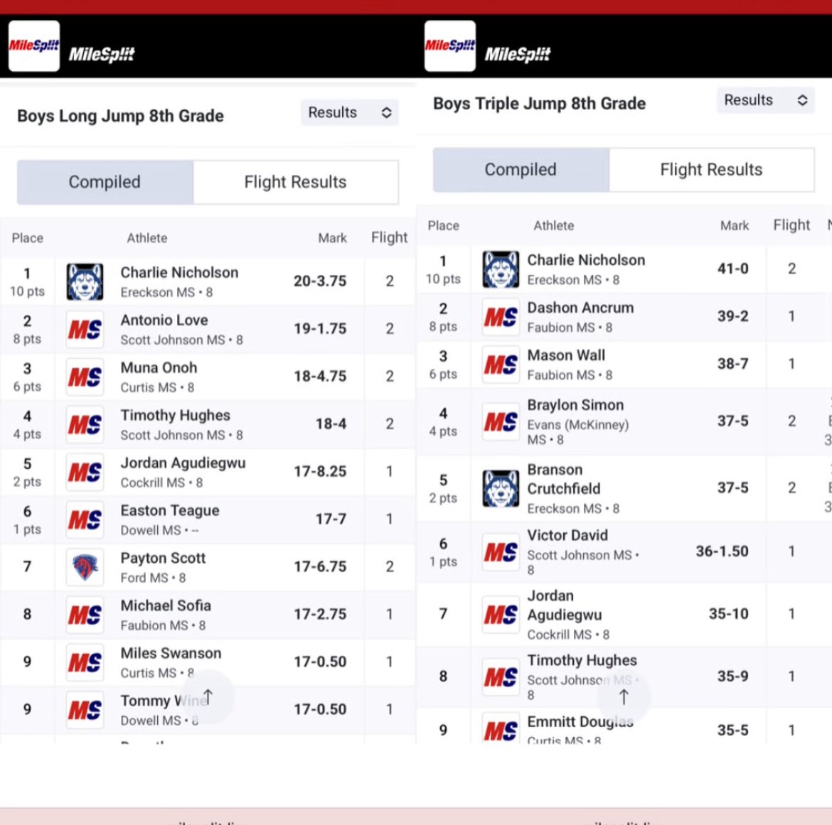 Payne Nicholson tweet media