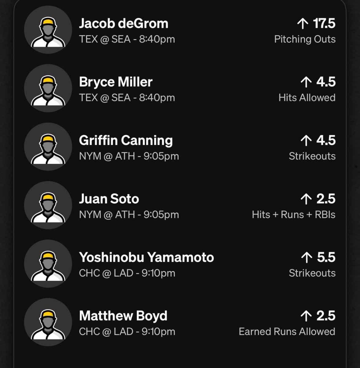 divinedfs's tweet photo. NIGHT SLATE ⭐️(1.5U, 29.83x, FLEX)

Collab w @Dman_Picks AGAIN🌪️

LETS GET IT 🏆 https://t.co/WVzAfFmxfO