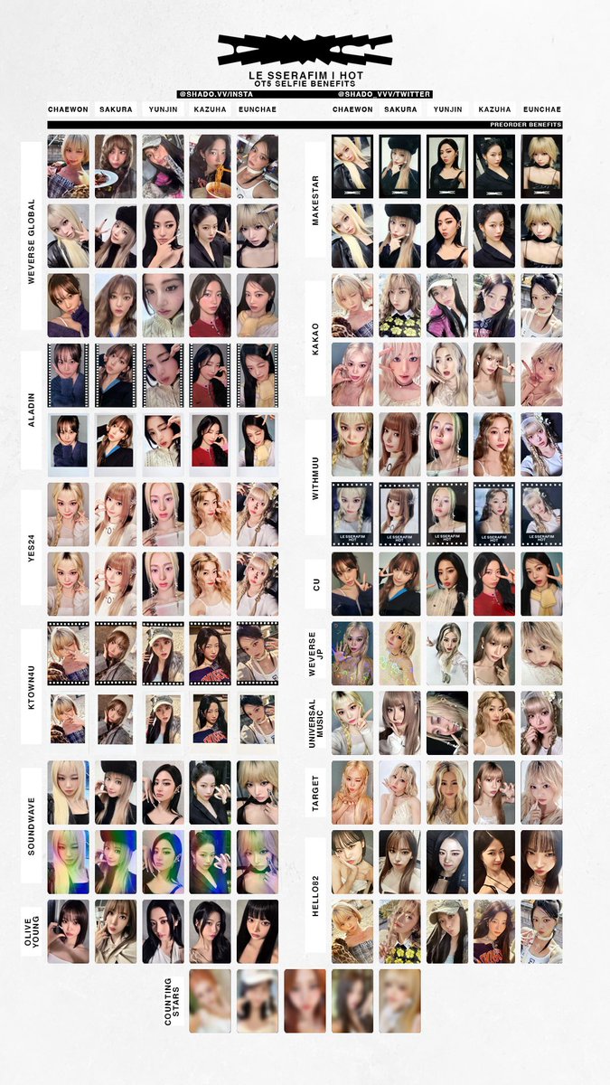 110425 - LE SSERAFIM - HOT - OT5 selfie benefits - found Weverse