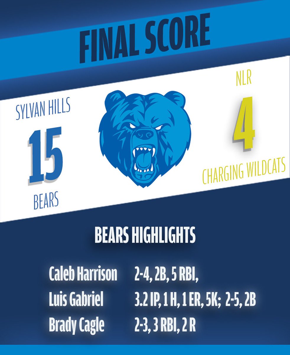 Bears Win!!!