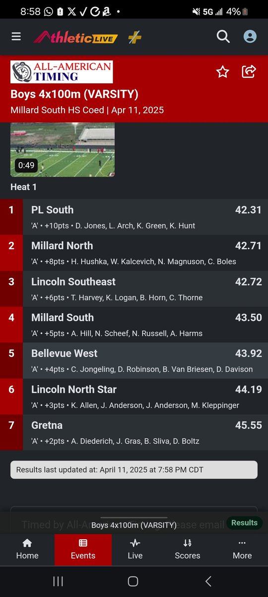 PapioSouth Track and Field (@papiosouth) on Twitter photo School Record Alert!! Congratulations to <a href="/DerekJones_2/">Derek Jones</a> <a href="/loganarch07/">Logan Arch</a> <a href="/KamarionGreen3/">Kamarion Green</a> <a href="/KenyannHunt2007/">Kenyann Hunt</a> School Record Alert!! Congratulations to <a href="/DerekJones_2/">Derek Jones</a> <a href="/loganarch07/">Logan Arch</a> <a href="/KamarionGreen3/">Kamarion Green</a> <a href="/KenyannHunt2007/">Kenyann Hunt</a>