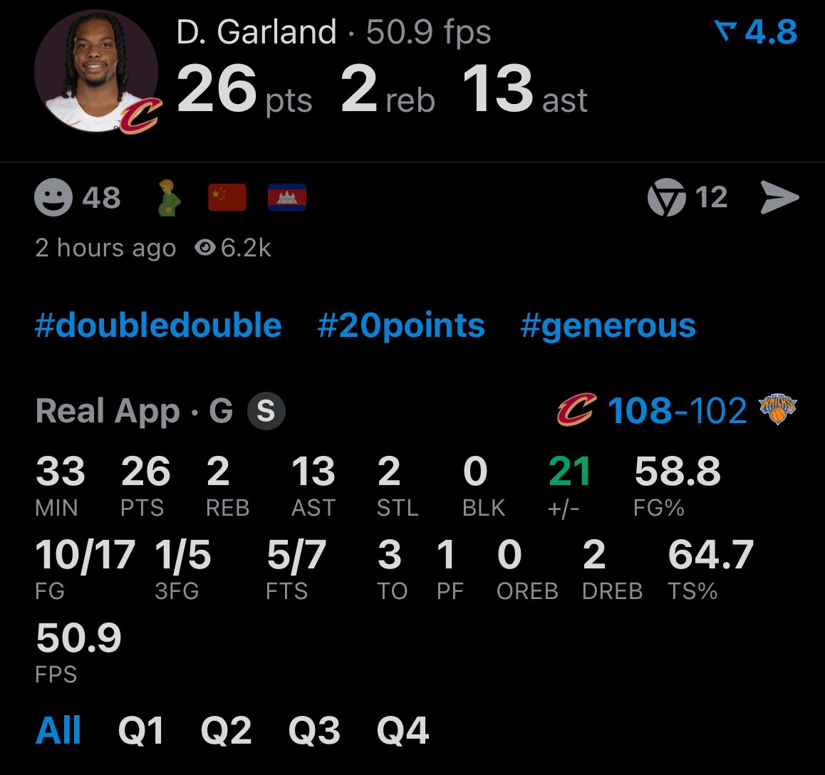 ALL NBA