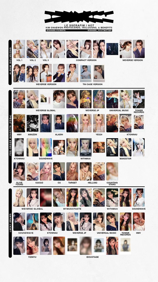 110425 - LE SSERAFIM - HOT - member template - Chaewon, Sakura