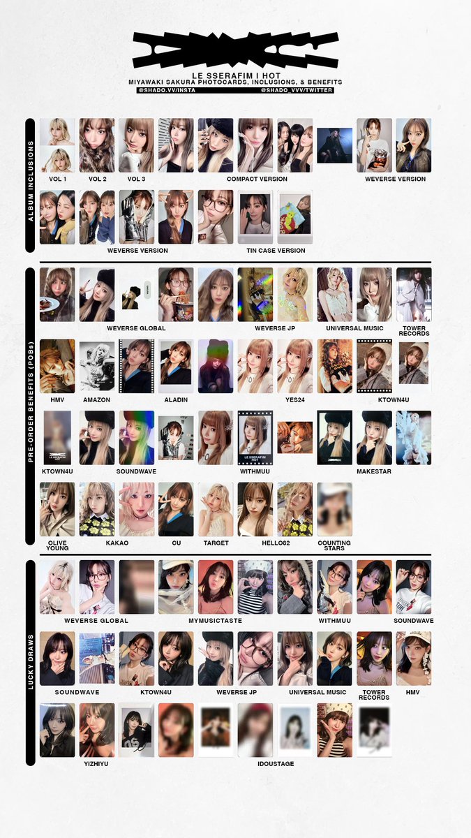 110425 - LE SSERAFIM - HOT - member template - Chaewon, Sakura