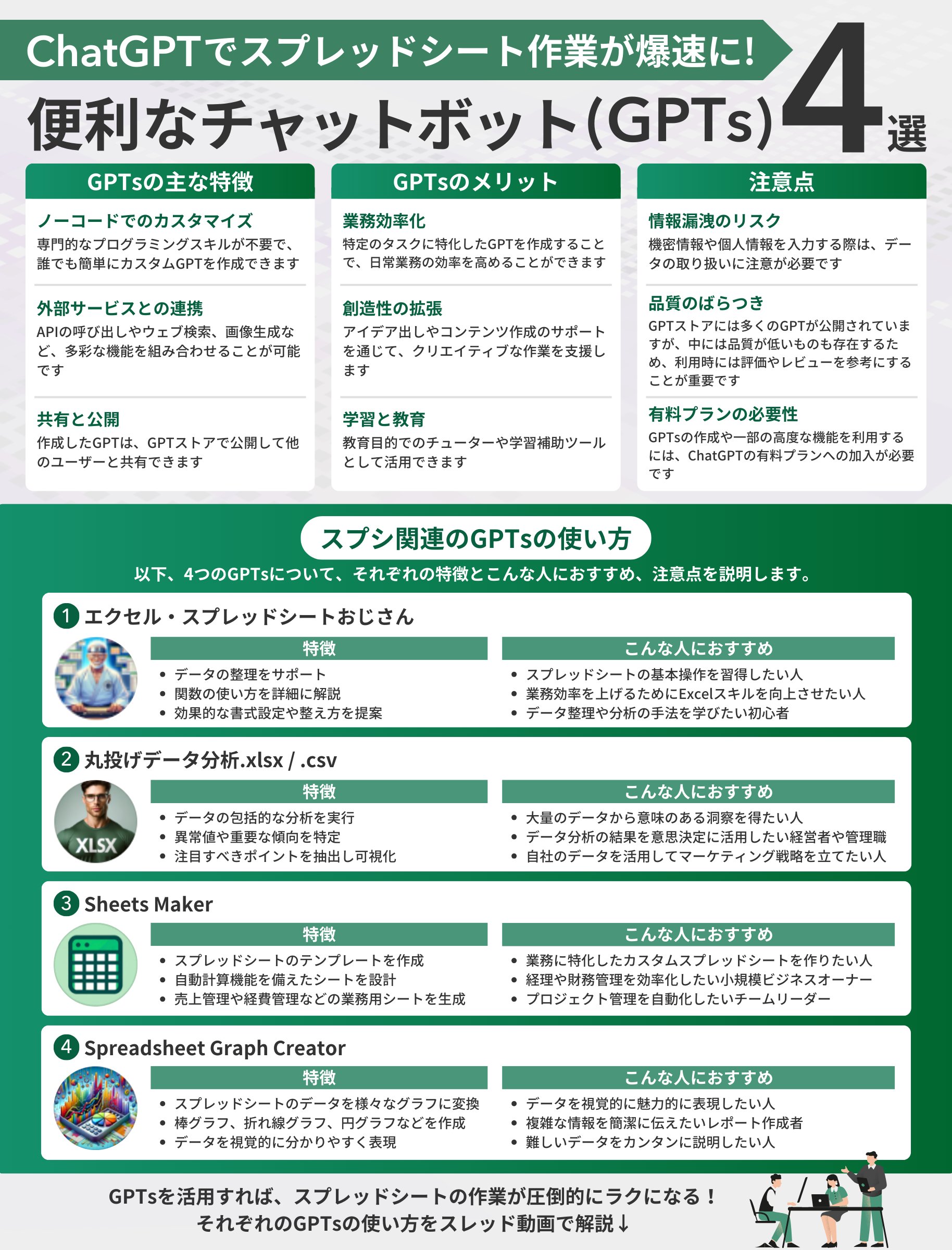 木内翔大＠SHIFT AI代表「日本をAI先進国に」𝕏 على X: 