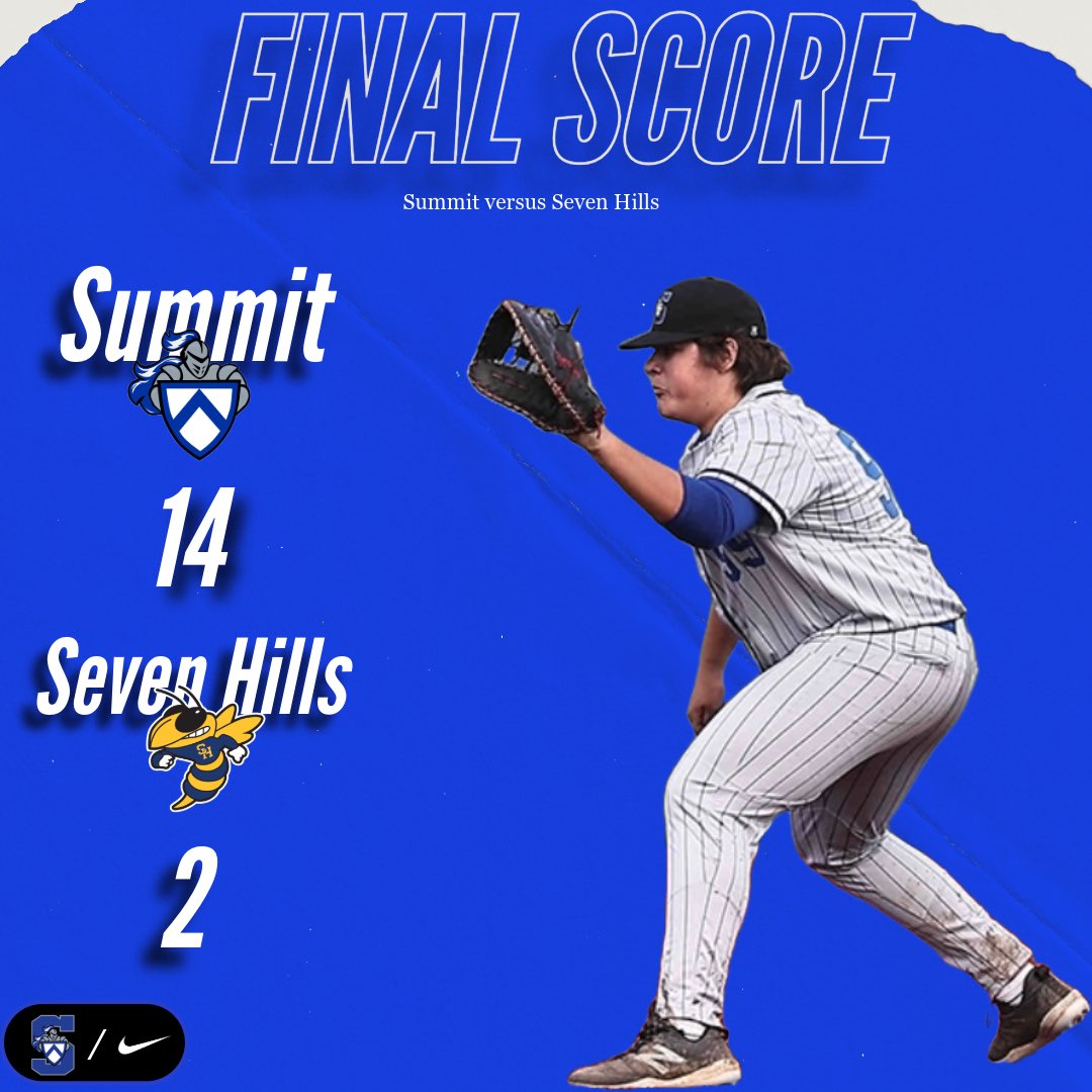Summit Athletics (@scdathletics) on Twitter photo ๐๐๐๐๐๐ ๐๐๐๐๐๐๐๐โพ๏ธ
The Silver Knights win their third in a row after a big win over Seven Hills!
<a href="/SummitBaseball2/">Summit Baseball 2024-25</a> | ๐ธ: <a href="/tonyphotos/">Anthony Tribble</a> ๐๐๐๐๐๐ ๐๐๐๐๐๐๐๐โพ๏ธ
The Silver Knights win their third in a row after a big win over Seven Hills!
<a href="/SummitBaseball2/">Summit Baseball 2024-25</a> | ๐ธ: <a href="/tonyphotos/">Anthony Tribble</a>