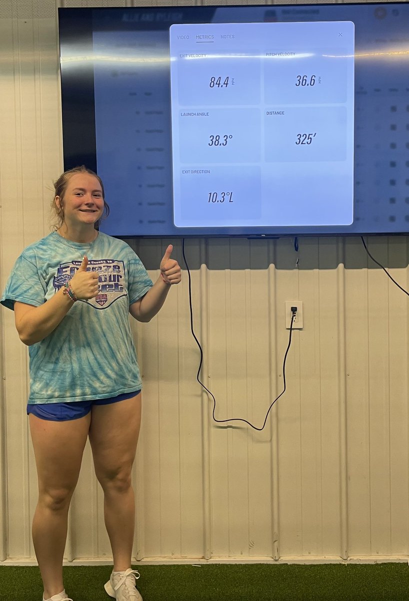 Ryleigh Dooley 2027 (@rydooley2027) on Twitter photo 🔥🔥Rapsodo session w/ <a href="/AllieEicholtz/">Allie Eicholtz</a> tonight, welcome to the 80+ Club, PRs for both of us!!!!! Up next, going to Virginia Tech games tomorrow!! 🦃
<a href="/michaellew10/">Mike Lewis</a> <a href="/VTechSBcoach/">Pete</a> <a href="/HokiesSoftball/">Virginia Tech Softball</a> <a href="/HuemulMata/">Huemul Mata</a> 🔥🔥Rapsodo session w/ <a href="/AllieEicholtz/">Allie Eicholtz</a> tonight, welcome to the 80+ Club, PRs for both of us!!!!! Up next, going to Virginia Tech games tomorrow!! 🦃
<a href="/michaellew10/">Mike Lewis</a> <a href="/VTechSBcoach/">Pete</a> <a href="/HokiesSoftball/">Virginia Tech Softball</a> <a href="/HuemulMata/">Huemul Mata</a>