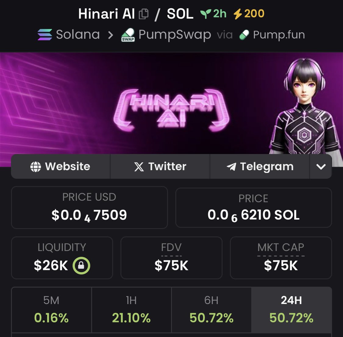 HinariAI__'s tweet photo. The big marketing that we will spend a lot of money on is about to begin, get ready and secure your place with us now!

CA: 2gjUGM3MTEKU3xPHW1m7rGcz9Mjn2FuaPhU7WEPYpump https://t.co/bceJhGFDAs