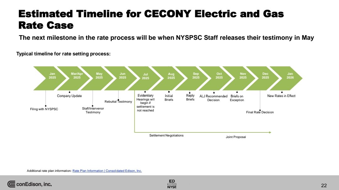 DQuinsac's tweet photo. Additional info via https://t.co/TRTC6Wu0mN - #cecony2025 https://t.co/pBVjLFei4z