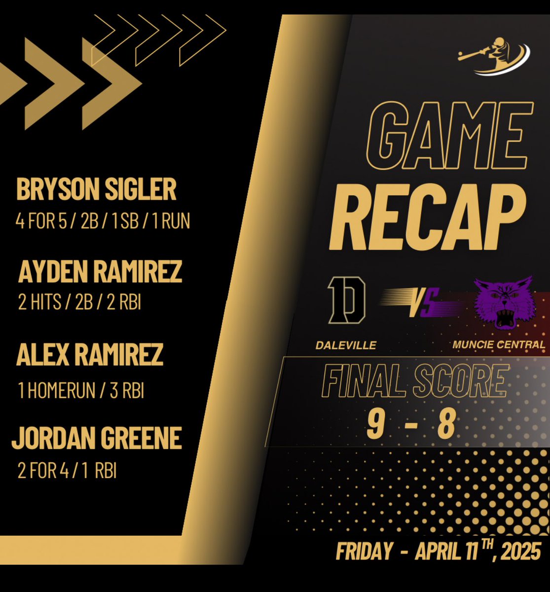 Nice win by your Broncos!!