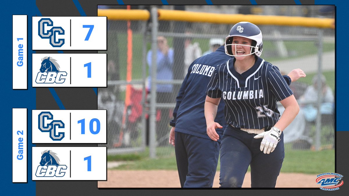 ColumbiaCougars's tweet photo. 🚨🥎Softball extends their winning streak to nine, taking two against the Mustangs of Central Baptist! Additionally, Rosalie Schneider knocked out her first collegiate home run!
#RollCougs #amcscores https://t.co/xkEHglPG21