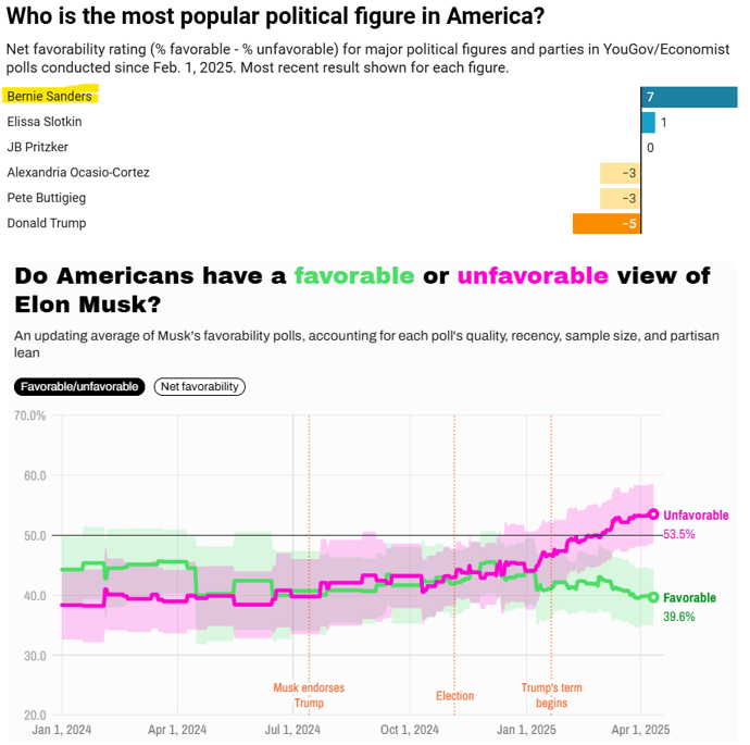 Steve Berggreen tweet media
