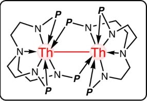 TakebayashiS's tweet image. Will it form unsupported Th-Th bond with 2 BF3?
nature.com/articles/s4416…
