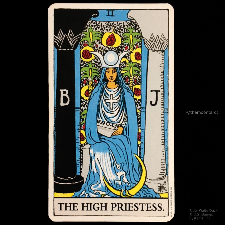 Today's Energy Reading: April 12, 2025