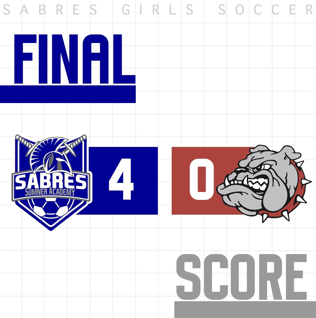 Final score. 

⚽️⚽️⚽️<a href="/Flor_ItzV/">Flor Vidal</a> 
⚽️<a href="/AbiRobledo19/">Abigail Robledo</a> 

#4theacademy #BestIsTheStandard