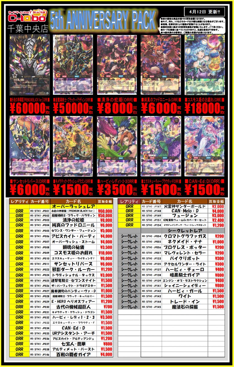 遊戯王ラッシュデュエル 買取情報】 新弾「5th ANNIVERSARY PACK