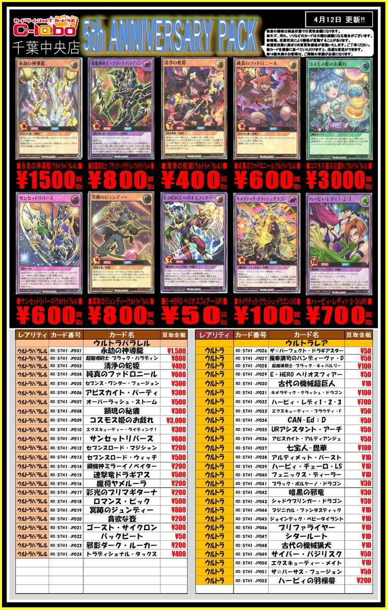 遊戯王ラッシュデュエル 買取情報】 新弾「5th ANNIVERSARY PACK