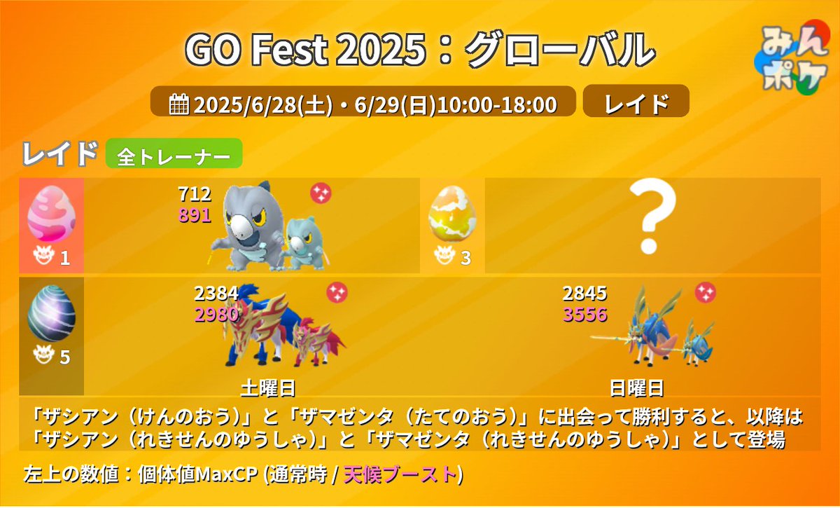 pokemongo_db's tweet photo. GO Fest 2025：グローバルの詳細が発表！

⚡開催期間
6/28(土)・29(日)各10:00-18:00

✅ザシアン(けんのおう)、ザマゼンタ(たてのおう)が1日ずつレイドで出現
✅メレシー、セビエの色違いが全世界初登場
✅スペシャルリサーチでボルケニオンと出会える
など
 https://t.co/duEjyeQA3p #ポケモンGO https://t.co/TvGH4uEifW