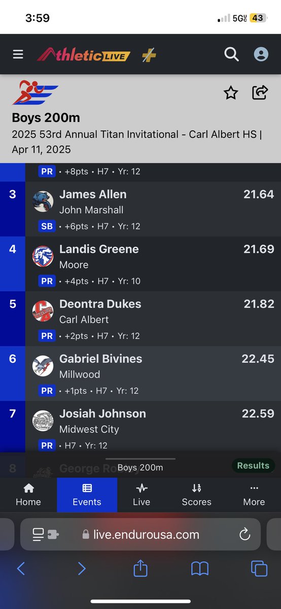 Deontra Dukes tweet media