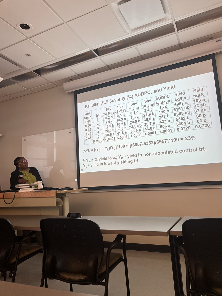 UNL Plant Path Grads (@unlplantpath) on Twitter photo This week, <a href="/FombaJanis/">Janis Fomba</a> gave a brilliant seminar on Aegilops longissima and winter wheat resistance to bacterial leaf streak. From field surveys to genomic insights, her research blends pathology and precision to tackle yield loss in 🌾. Stay tuned for more updates soon! #seminars This week, <a href="/FombaJanis/">Janis Fomba</a> gave a brilliant seminar on Aegilops longissima and winter wheat resistance to bacterial leaf streak. From field surveys to genomic insights, her research blends pathology and precision to tackle yield loss in 🌾. Stay tuned for more updates soon! #seminars