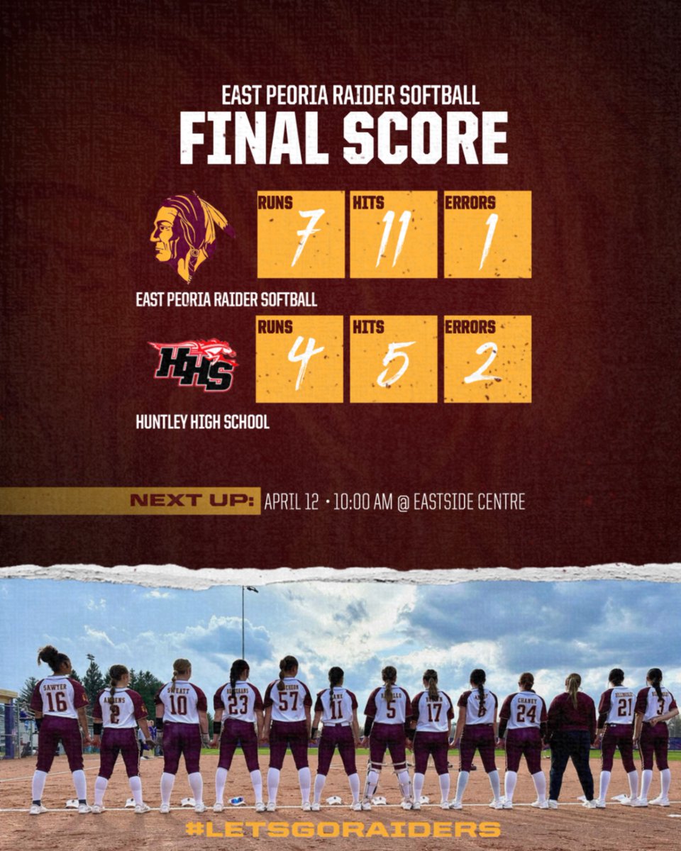 Raider softball takes down 4A #14 Huntley High School!!