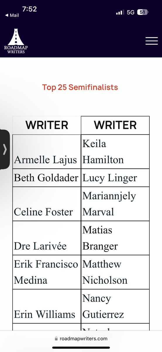 I made it to the Top 25 semifinals for the Coletta Preacely-Garcia Diversity Fellowship! <a href="/roadmapwriters/">Roadmap Writers</a> 
#WritingCommunity #RoadmapWriters