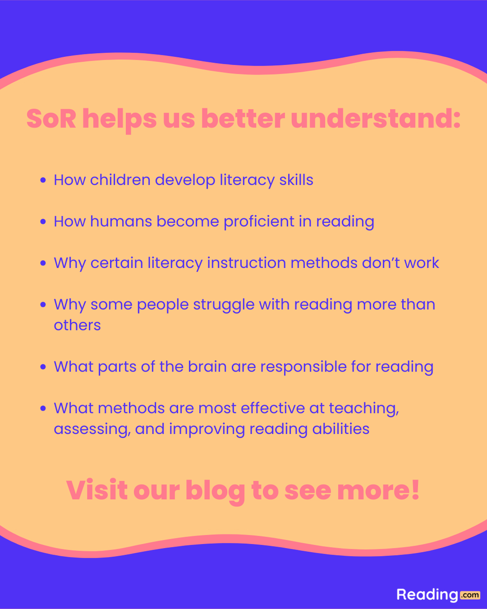 Reading.com: Learn to Read App tweet media