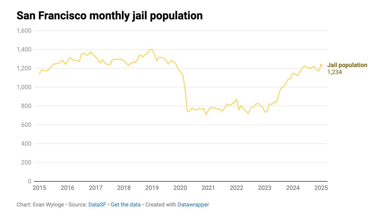 Wally Nowinski tweet media