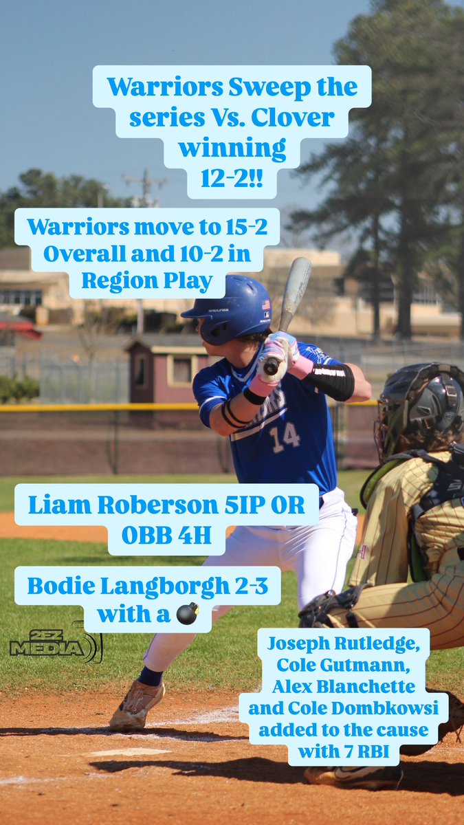 Your Warriors Swept the Series against <a href="/CloverBaseball_/">Clover Baseball</a> tonight with a 12-2 Victory. Warriors move to 15-2 Overall and 10-2 In Region play. <a href="/ABlanchette2025/">Alex Blanchette</a> <a href="/JR2baseball/">Joseph Rutledge ll 2027</a> <a href="/liam_roberson27/">Liam Roberson</a> <a href="/colegutmann11/">Cole Gutmann</a> <a href="/cdom20_/">cole dombkowski</a> <a href="/BodieLangborgh/">Bodie Langborgh</a> <a href="/PrepBaseball_SC/">Prep Baseball South Carolina</a> <a href="/diamondprospect/">Diamond Prospects</a> <a href="/ILHS_Sports/">Indian Land HS Athletics</a>