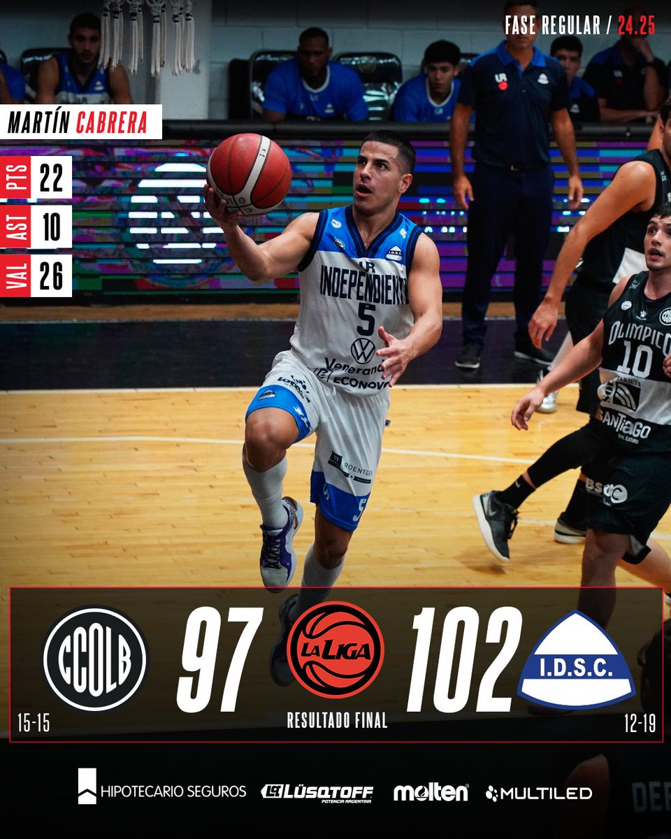 🔥 <a href="/sociosidscoliva/">INDEPENDIENTE OLIVA</a> da el golpe en La Banda: remontada de 17 puntos y enorme triunfo en el Vicente Rosales