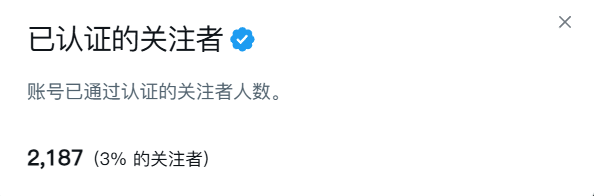 左右🔶BNB tweet media