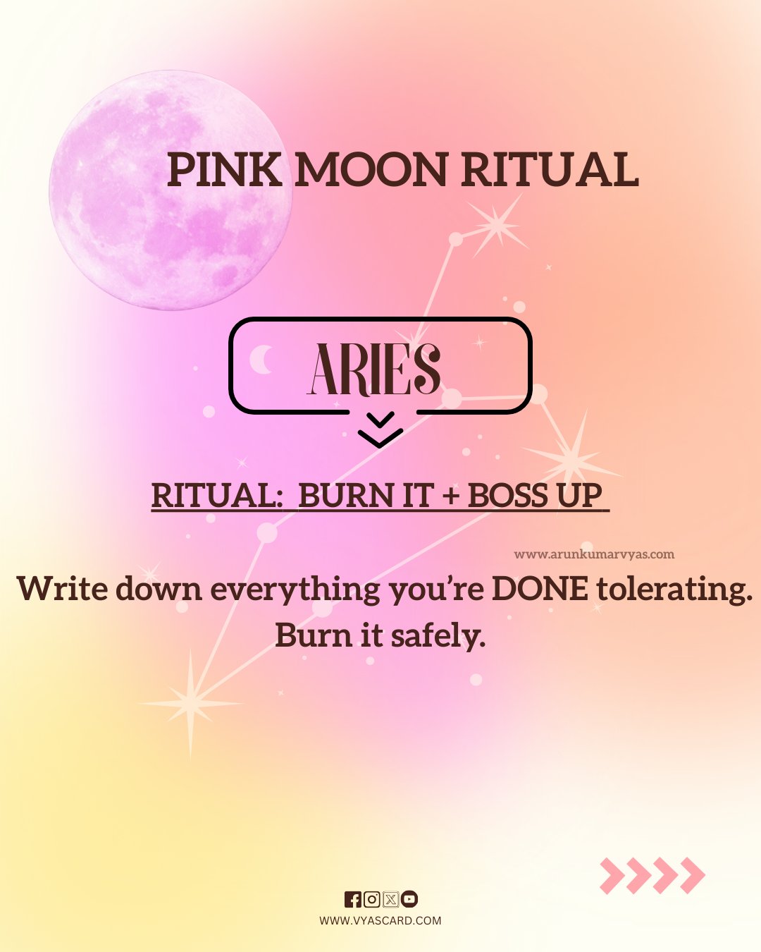 Pink Full Moon Rituals New Moon & Full Moon Bath Ritual Box – Bathe
