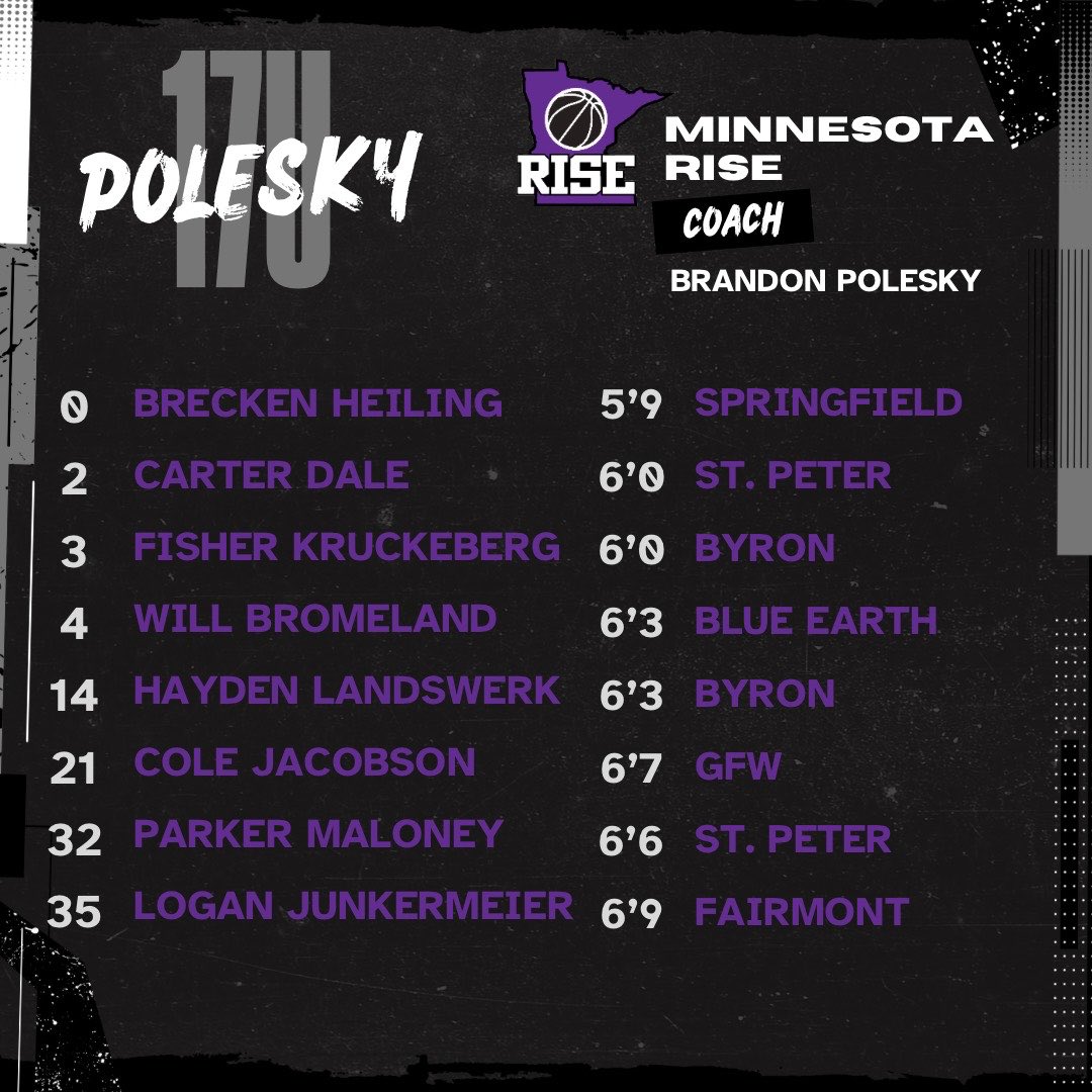 MN RISE BASKETBALL tweet media