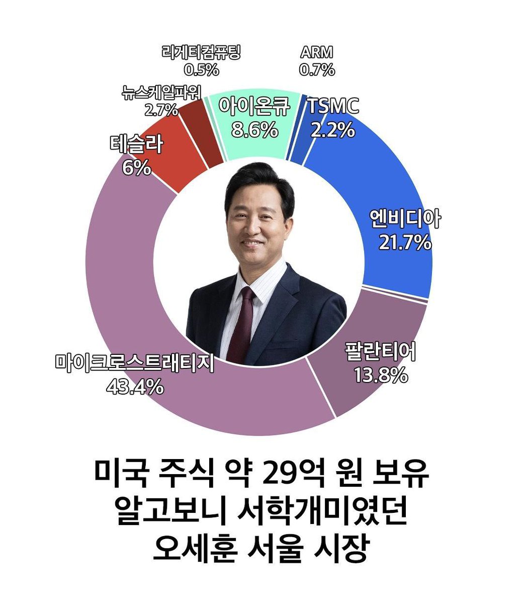 비트코인 보냈다 계좌 확인해봐 번역 (92) 사진