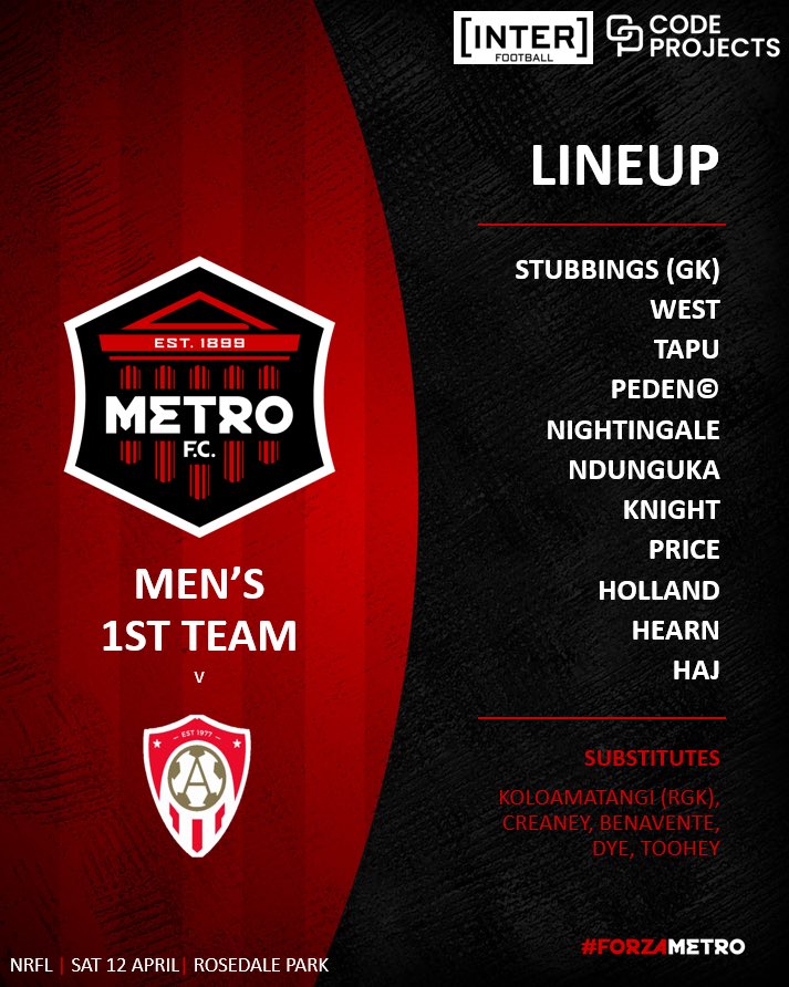 Metro Football Club (@metrofc1899) on Twitter photo 