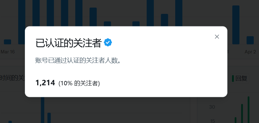 元流🦄 tweet media