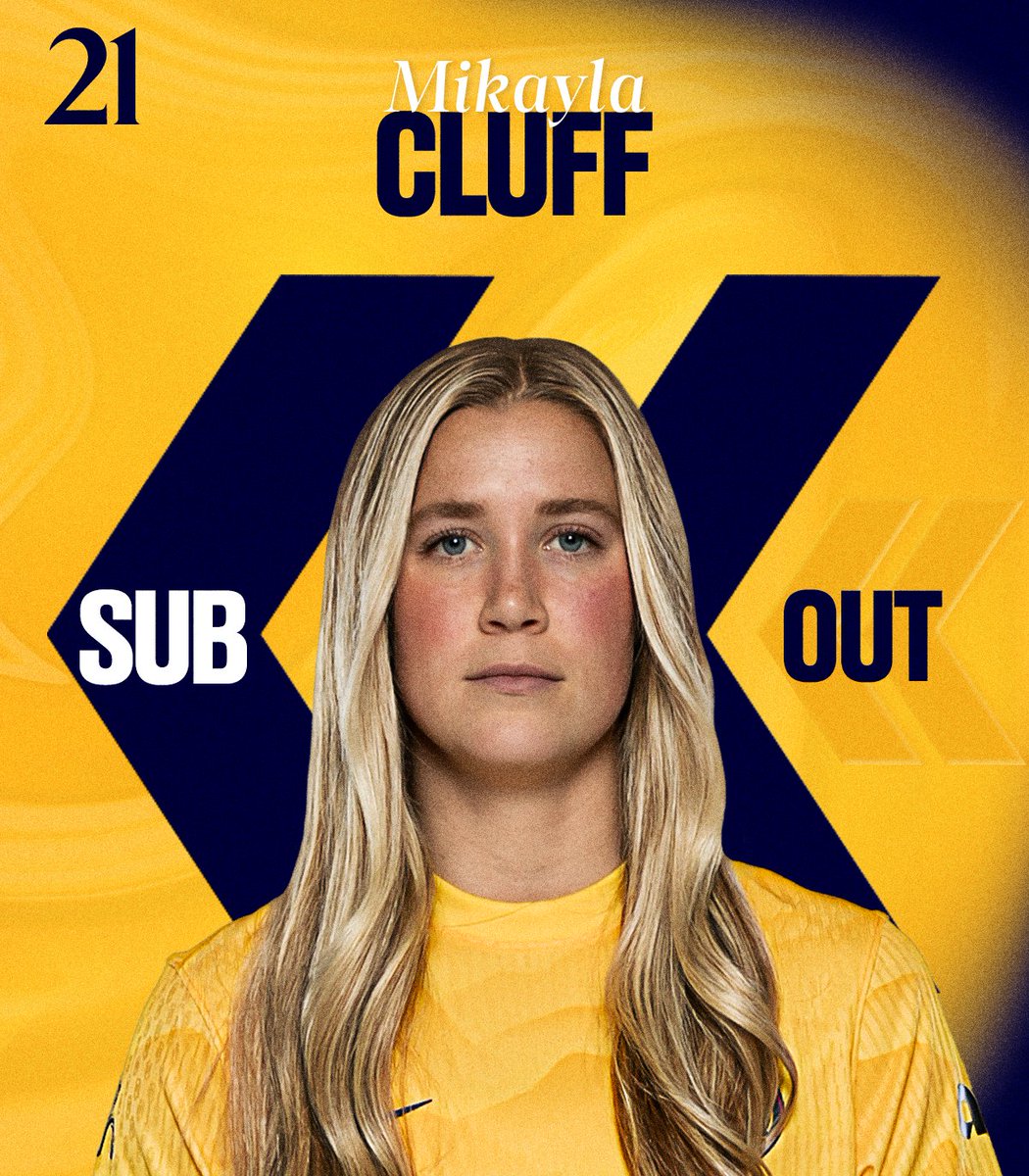 UtahRoyalsFC's tweet photo. 46' | The second halftime change π
#UTAvPOR | 0-1 https://t.co/QaunixQb1n