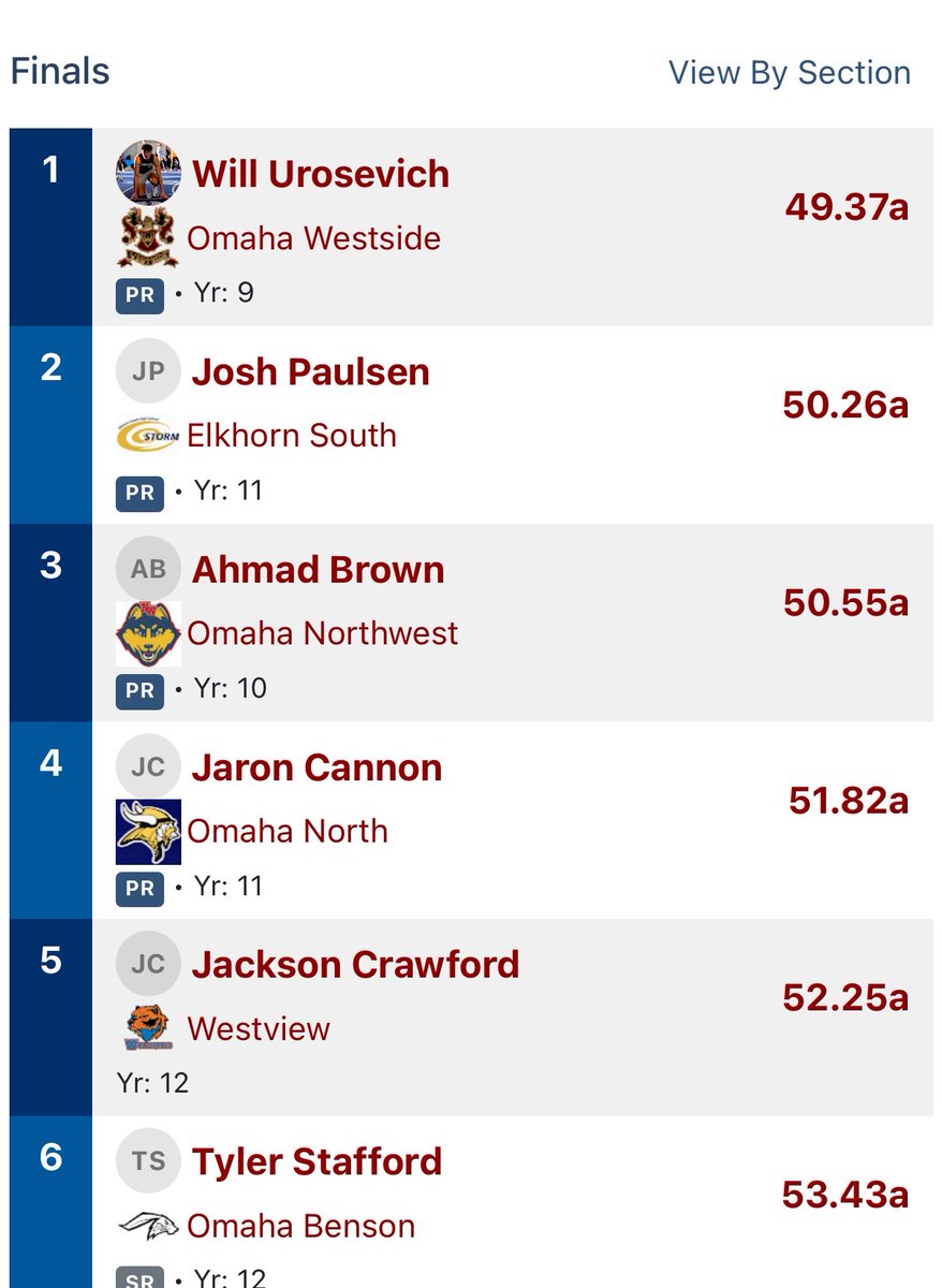 Will Urosevich tweet media