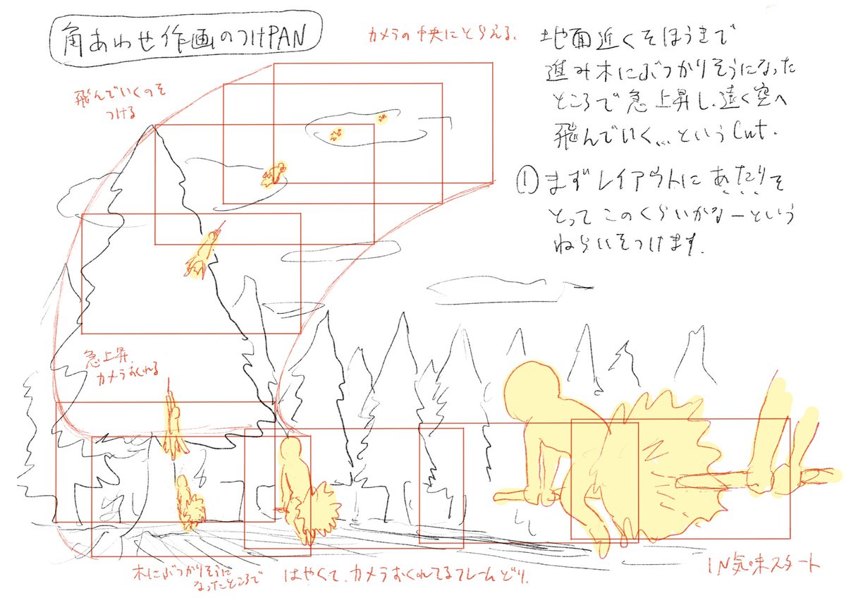 MaroYonebayashi tweet picture